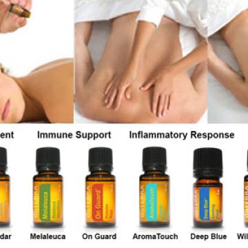 AromaTouch Technique® kezelés esszenciái